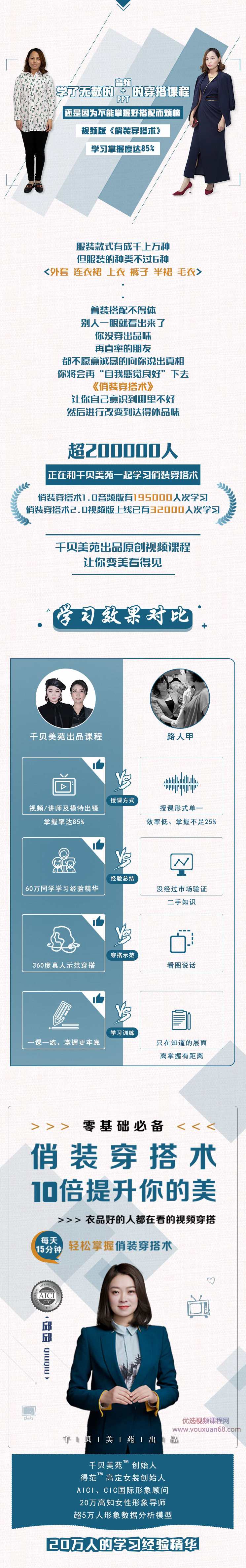 普通人必备俏装穿搭术，衣品好的人都在看的穿搭,课程,学习,专业,约会,第2张