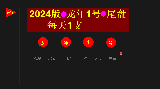 叶梵宸指标2024龙年1号池·每天1支·《专业尾盘出票14:30至59分》简约风格版,专业,第1张
