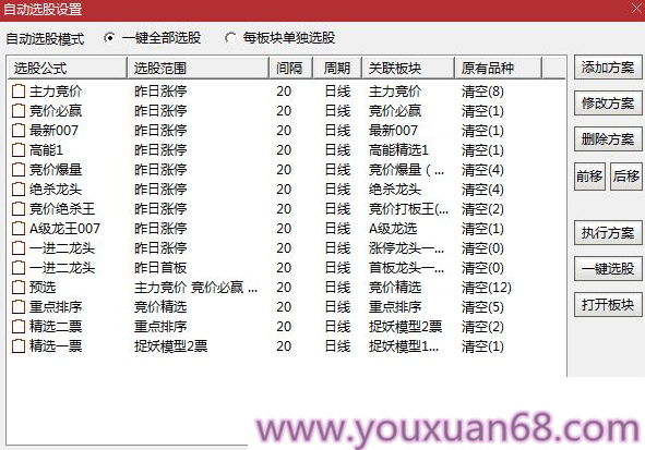 【金甲量化软件v9.99版系统】核心指标无DLL版，非常火的一款竞价指标系统价值非常高,学习,第5张