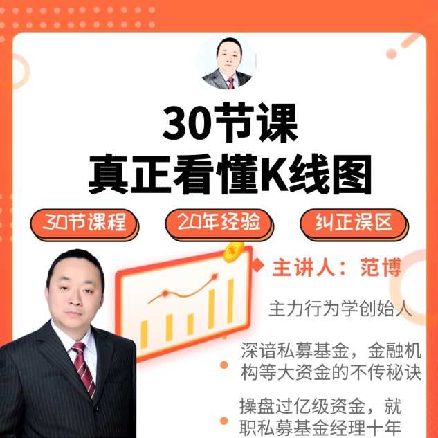 范博主力行为学看K线30讲,课程,学习,恋爱,第1张
