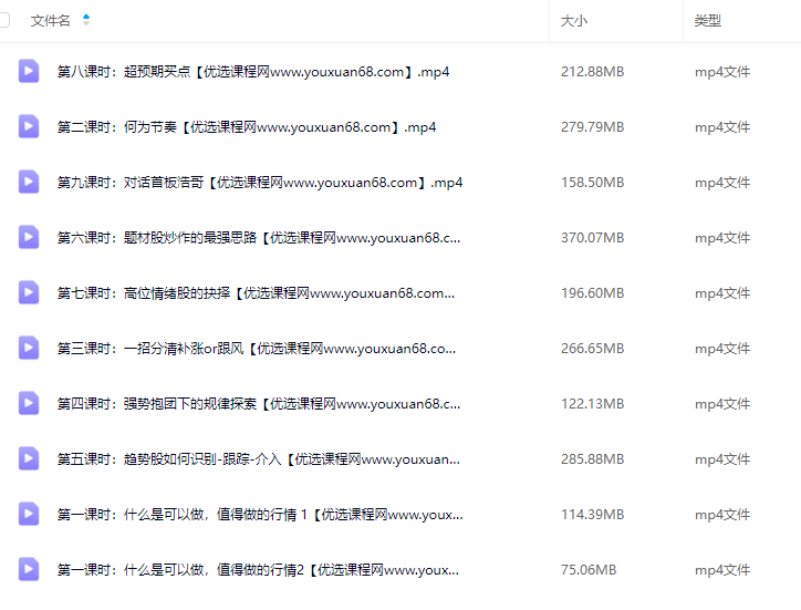 大柚子笔记基础入门篇柚儿园精选直播视频 10视频课,课程,直播,第2张