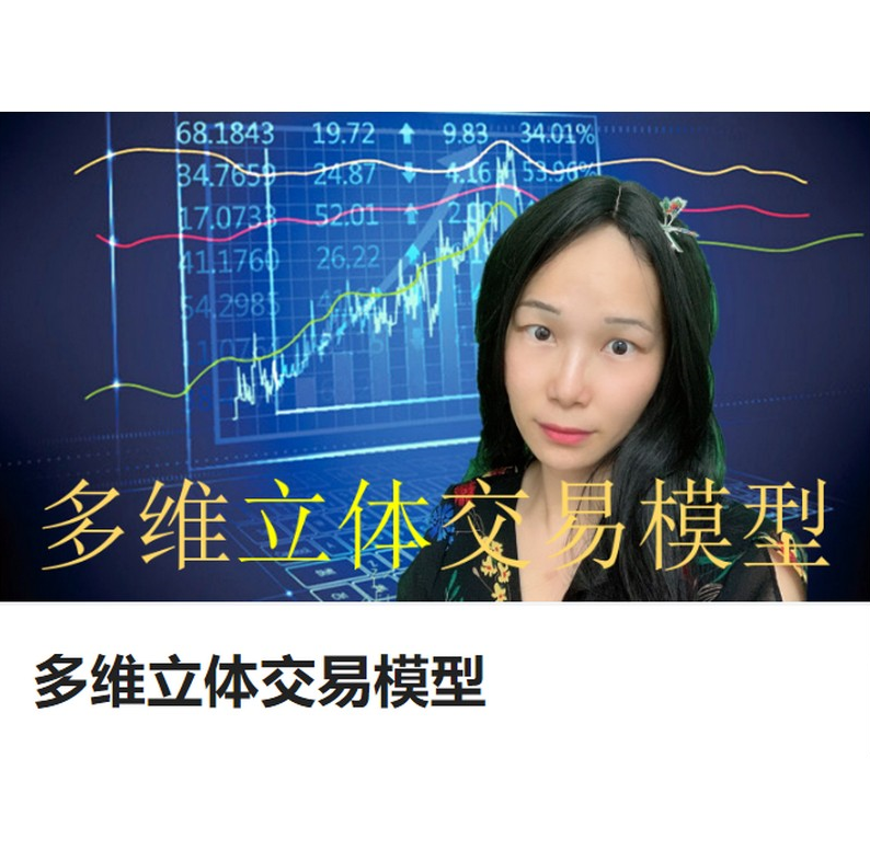 静馨问道：多维立体交易模型,课程,平衡,第1张