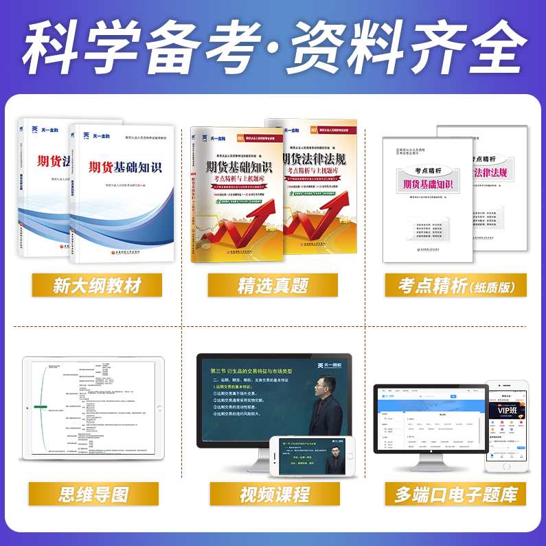 卢瑜《期货从业》基础知识习题班 视频课程 共6讲,课程,第1张