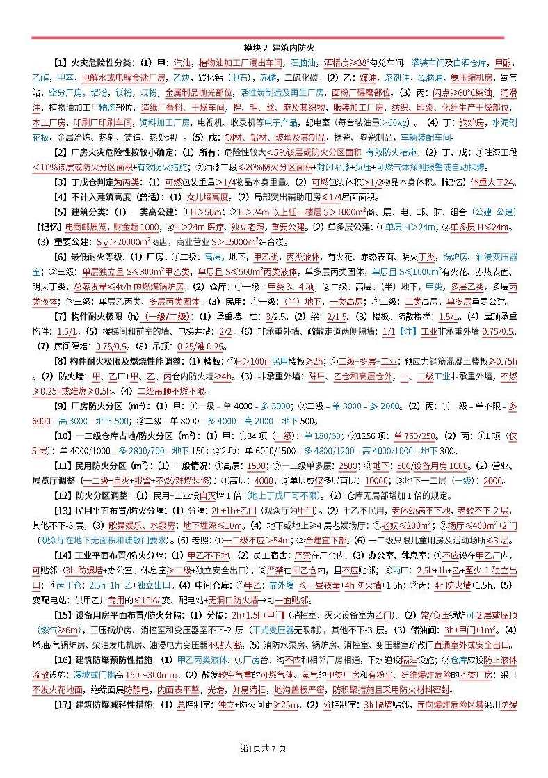 老妖精消防 2019年消防教辅习题资料,管理,第1张