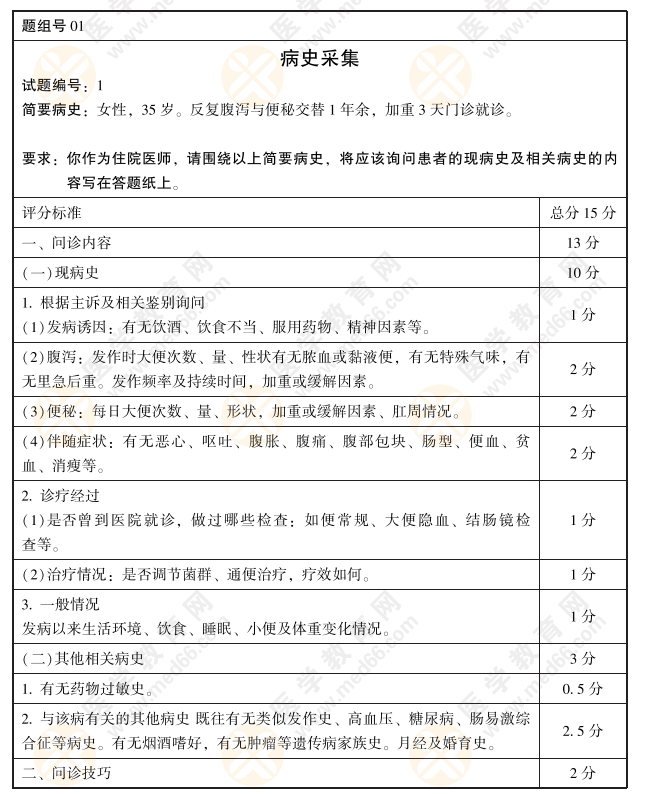 【实践技能】病史采集与病例分析老贺实践技能班全网权威精品讲座,运动,第1张