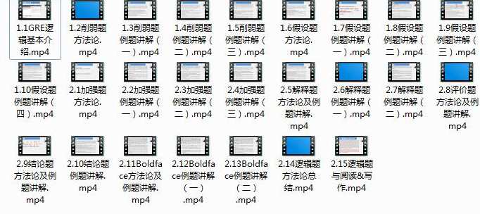 GRE考试逻辑题高分视频教程全套（25集）,课程,学习,第2张