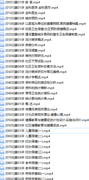 2019全科主治医师考试之基础知识培训讲座网课视频教程(含练习题和资料),课程,学习,第2张 2019全科主治医师考试之基础知识培训讲座网课视频教程(含练习题和资料),课程,学习,第2张