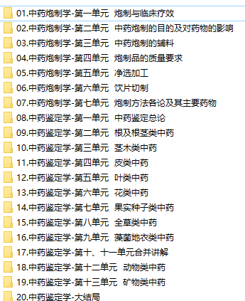 2019主管中药师证考试之专业知识培训讲座网课视频教程(含练习题和资料),课程,学习,专业,第2张 2019主管中药师证考试之专业知识培训讲座网课视频教程(含练习题和资料),课程,学习,专业,第2张