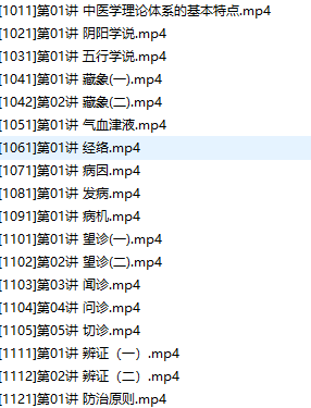 2019主管中药师证考试之相关专业知识培训讲座网课视频教程(含练习题和资料),学习,专业,中医,第2张 2019主管中药师证考试之相关专业知识培训讲座网课视频教程(含练习题和资料),学习,专业,中医,第2张