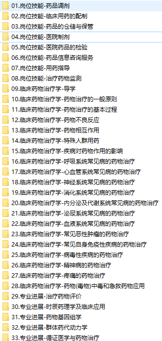 2019主管药师证考试之专业实践能力培训讲课教学视频全集(含练习题和资料),学习,专业,第2张