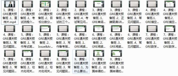 《GRE通关考试指导》全套视频培训课程（27集）,课程,第2张