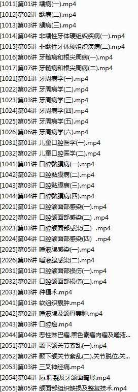 2019口腔主治医师证考试之专业实践能力培训讲座视频课程全集(含考试大纲及配套资料),课程,学习,专业,第2张 2019口腔主治医师证考试之专业实践能力培训讲座视频课程全集(含考试大纲及配套资料),课程,学习,专业,第2张