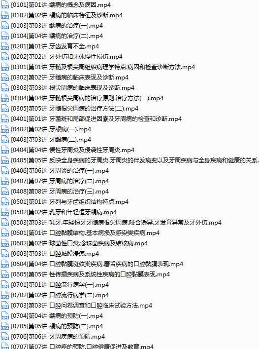 2019口腔主治医师证考试之专业知识培训讲座视频课程全集(含考试大纲及配套资料),课程,学习,专业,第2张
