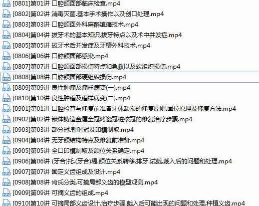 2019口腔主治医师证考试之专业知识培训讲座视频课程全集(含考试大纲及配套资料),课程,学习,专业,第3张