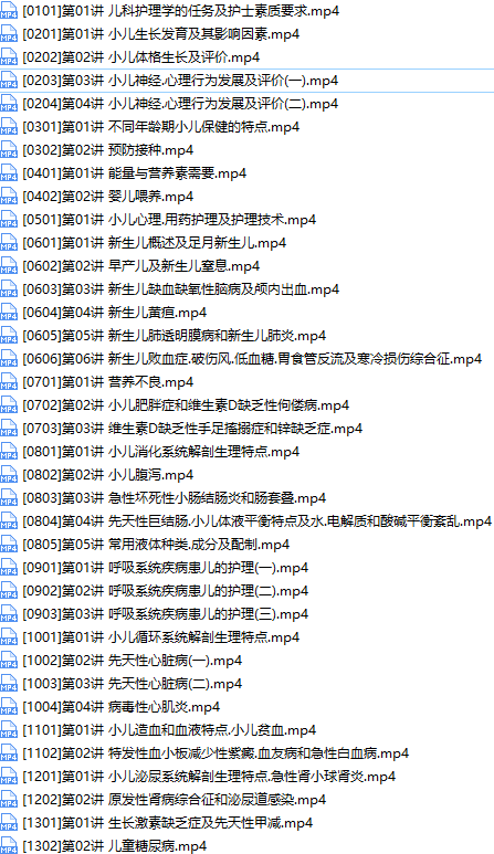 2019主管护师证考试之儿科护理学培训讲座视频教程全集(含练习题和资料),学习,营养,第2张 2019主管护师证考试之儿科护理学培训讲座视频教程全集(含练习题和资料),学习,营养,第2张
