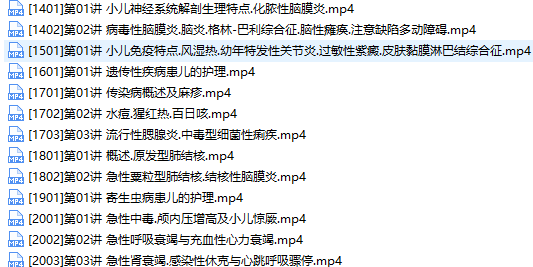 2019主管护师证考试之儿科护理学培训讲座视频教程全集(含练习题和资料),学习,营养,第3张 2019主管护师证考试之儿科护理学培训讲座视频教程全集(含练习题和资料),学习,营养,第3张
