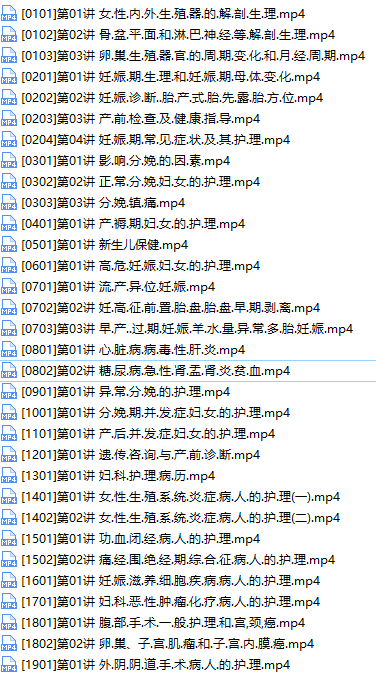 2019主管护师证考试之妇产科护理学培训讲座视频教程全集(含练习题和资料),学习,第2张