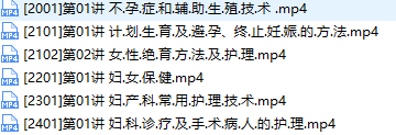 2019主管护师证考试之妇产科护理学培训讲座视频教程全集(含练习题和资料),学习,第3张
