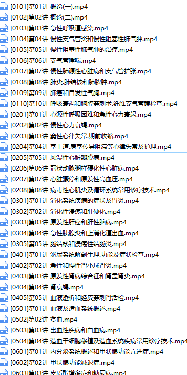 2019主管护师证考试之内科护理学培训讲座视频教程全集(含练习题和资料),学习,第2张
