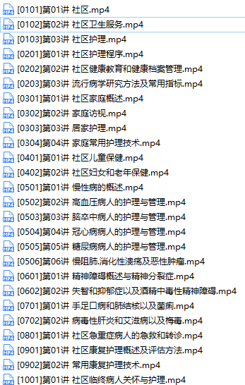 2019主管护师证考试之新版本社区护理学培训讲座视频教程全集(新教材 仅373社区护理要求),课程,学习,第2张 2019主管护师证考试之新版本社区护理学培训讲座视频教程全集(新教材 仅373社区护理要求),课程,学习,第2张