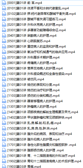 2019主管护师证考试之外科护理学培训讲座视频教程全集(含练习题和资料),学习,支持,平衡,营养,第2张
