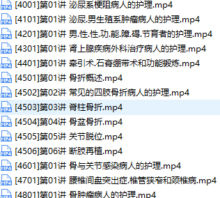 2019主管护师证考试之外科护理学培训讲座视频教程全集(含练习题和资料),学习,支持,平衡,营养,第4张