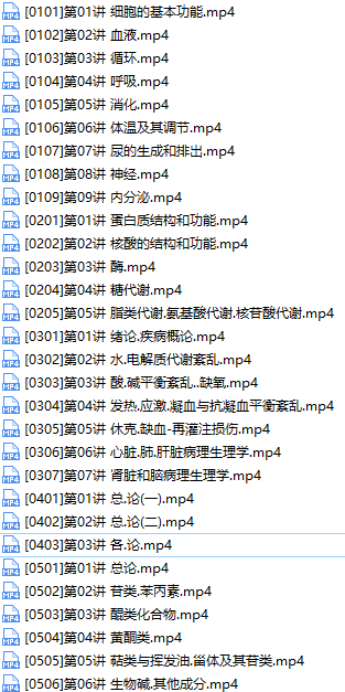 2019主管药师证考试之基础知识培训讲课教学视频全集(含练习题和资料),学习,第2张