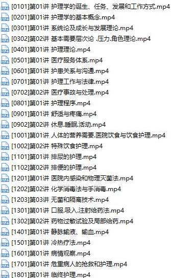2019初级护师考试之基础护理学培训网课视频教程全集(含练习考试题和讲义资料),课程,学习,发展,沟通,成长,第2张 2019初级护师考试之基础护理学培训网课视频教程全集(含练习考试题和讲义资料),课程,学习,发展,沟通,成长,第2张