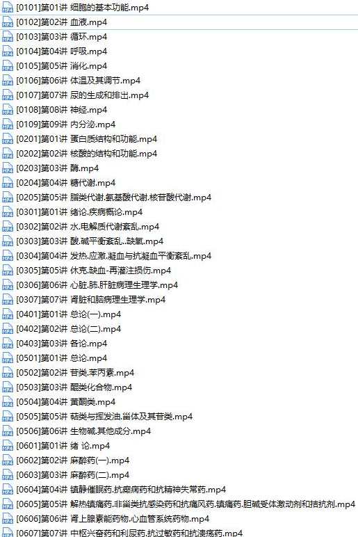 2019初级药师考试之基础知识培训讲解教学视频全集(含练习考试题和讲义资料),学习,小说,第2张 2019初级药师考试之基础知识培训讲解教学视频全集(含练习考试题和讲义资料),学习,小说,第2张