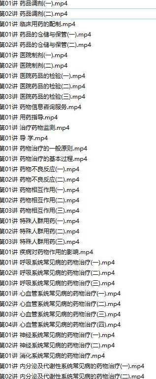 2019初级药师考试之专业实践能力网课培训视频教程全集(含练习考试题和讲义资料),课程,学习,专业,小说,第2张