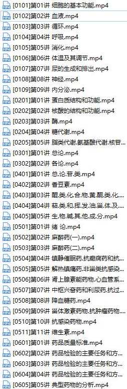 2019初级药士考试之基础知识培训视频课程资料全集(含练习题和讲义资料),课程,学习,小说,第2张