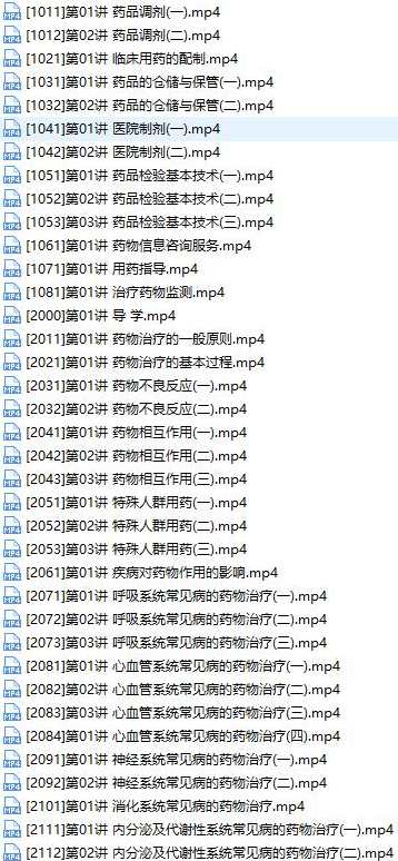 2019初级药士考试之专业实践能力培训视频课程资料全集(含练习题和讲义资料),课程,学习,专业,小说,第2张 2019初级药士考试之专业实践能力培训视频课程资料全集(含练习题和讲义资料),课程,学习,专业,小说,第2张