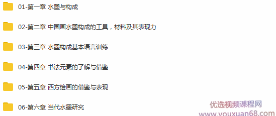 中国水墨画构成精讲,课程,发展,理解,目标,艺术,第2张