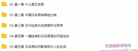 爱与美的世界——花鸟画赏析与实践,课程,学习,发展,专业,理解,第2张 爱与美的世界——花鸟画赏析与实践,课程,学习,发展,专业,理解,第2张