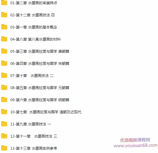 美术教师杨藩《幼儿园水墨画教学》,课程,专业,目标,教育,团队,第2张