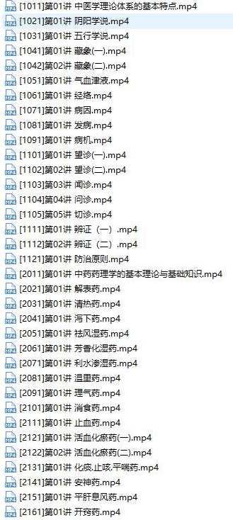 2019初级中药师考试之相关专业知识培训讲课讲座视频教材课程(含练习题和讲义资料),课程,学习,专业,中医,第2张
