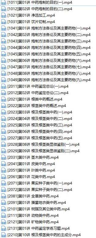 2019初级中药师考试之专业知识培训讲课讲座视频教材课程(含练习题和讲义资料),课程,学习,专业,第2张 2019初级中药师考试之专业知识培训讲课讲座视频教材课程(含练习题和讲义资料),课程,学习,专业,第2张