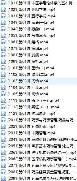 2019初级中药士考试之相关专业知识培训讲座视频课程全集(含练习题和讲义资料),课程,学习,专业,中医,第2张