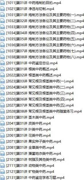 2019初级中药士考试之专业知识培训讲座视频课程全集(含练习题和讲义资料),课程,学习,专业,第2张