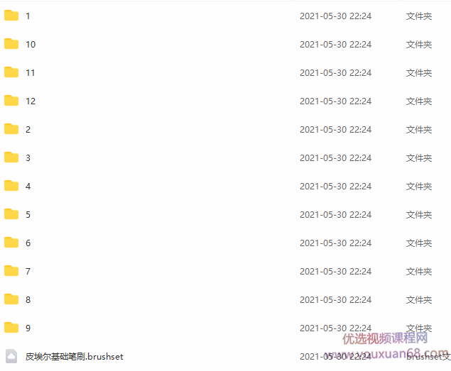 皮埃尔ipad团练课美型人物头像完结,第3张