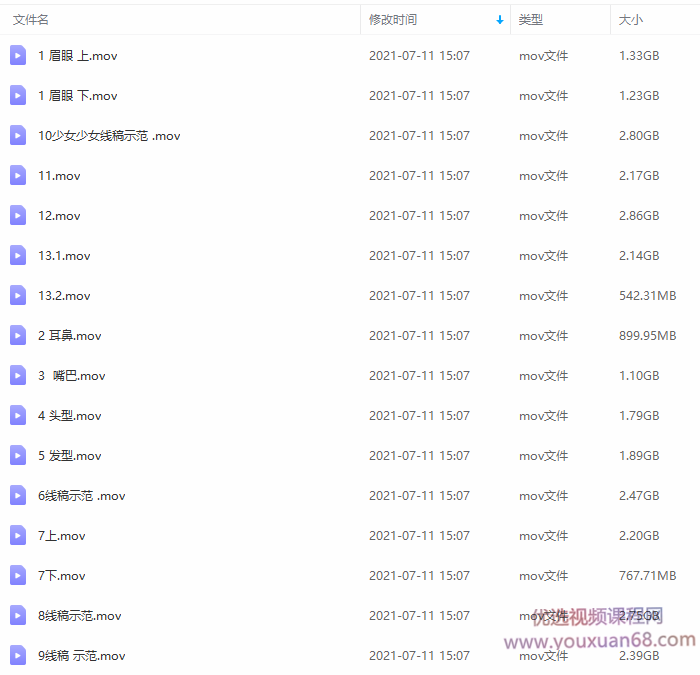 鱼小沫2020少女头像线稿精品课肖像零基础入门【画质高清】,课程,学习,第4张
