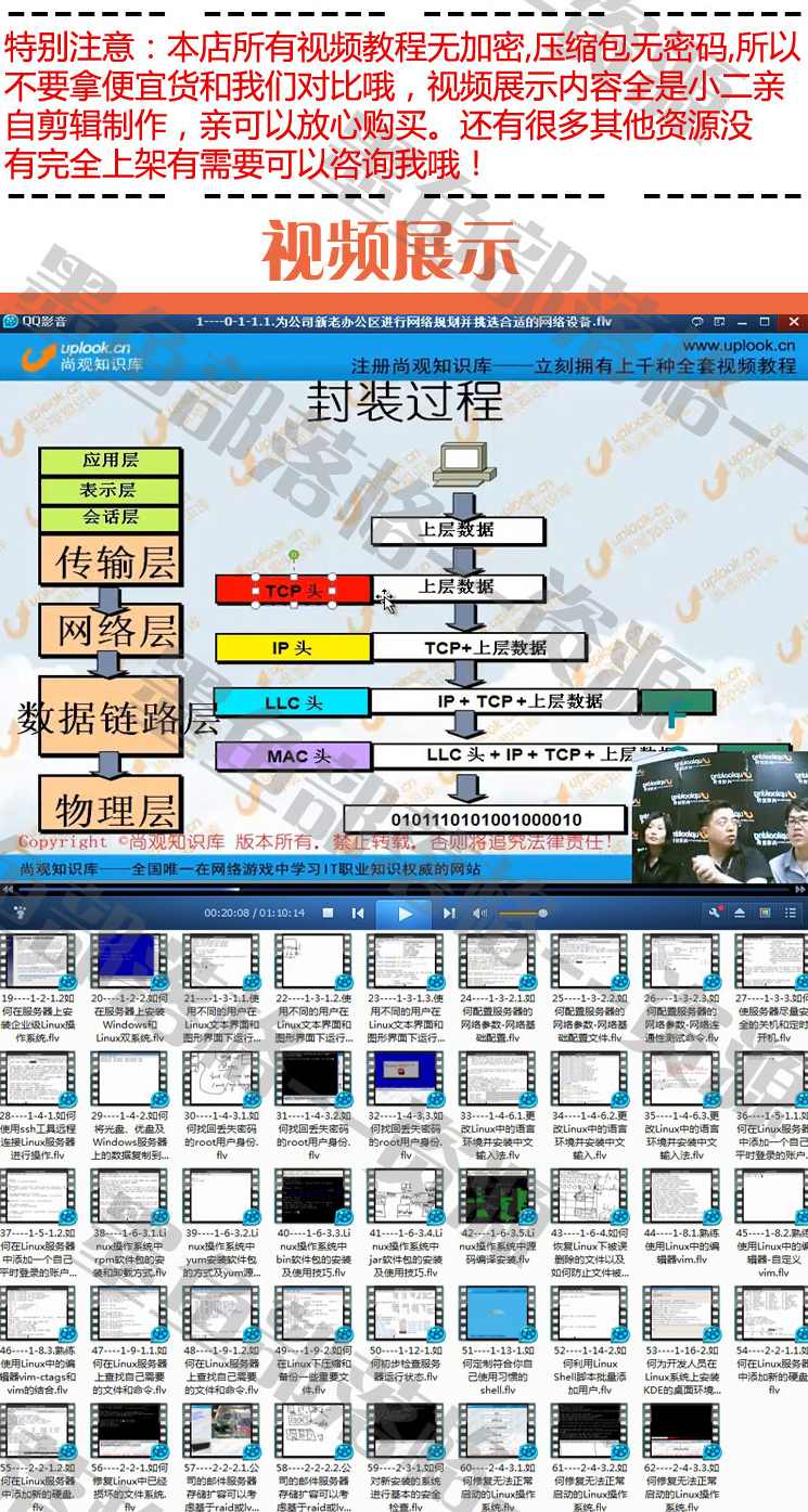 RHCE-RH135 Linux系统管理精解视频学习教程62课