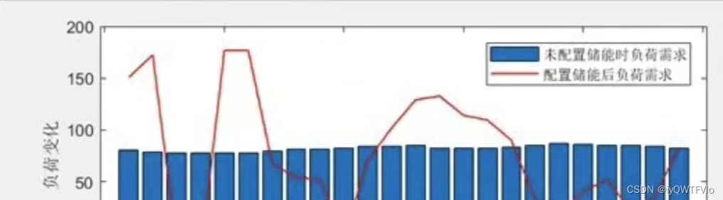 雨荷数据恢复教程1-63集 (高清无KEY版)