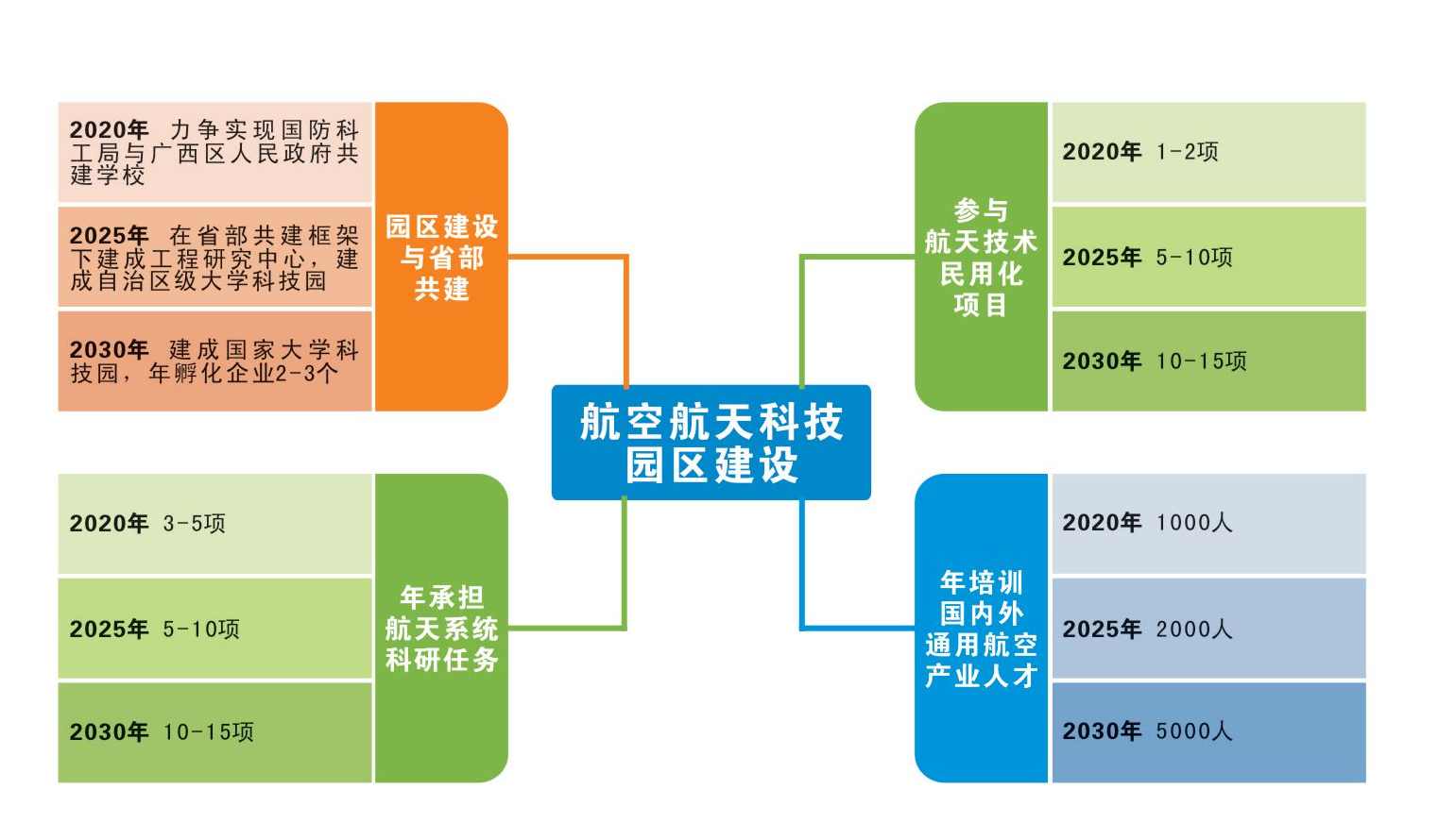 安林 民企如何二次创业,管理,第1张