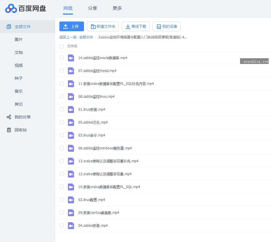 Zabbix监控环境搭建与配置入门实战视频课程（高清版)