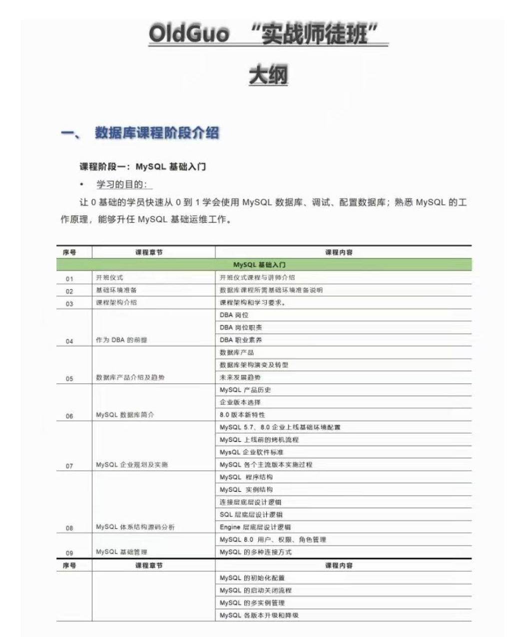 Old Guo 实战师徒班6期2022年-价值3999元,课程,管理,发展,支持,服务器,第1张