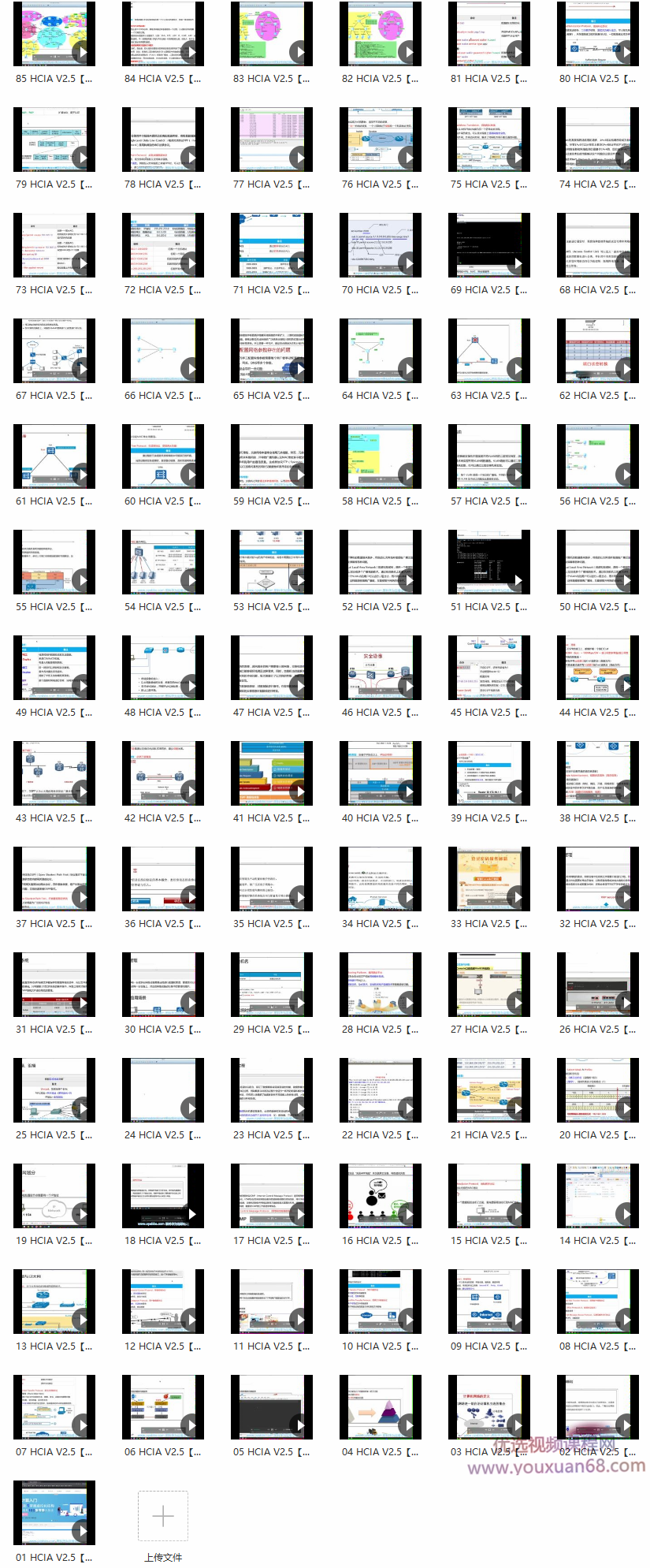 华为HCIA精品视频课程,课程,学习,管理,专业,理解,第2张 华为HCIA精品视频课程,课程,学习,管理,专业,理解,第2张