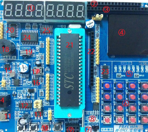 天狼星51单片机28讲,第1张