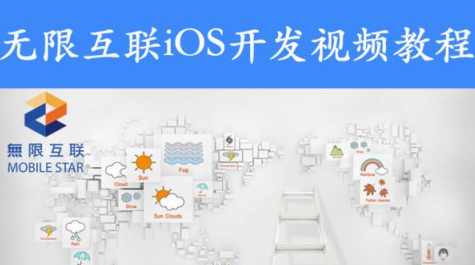 无限互联Objective-C之IOS入门必看 - 提供,学习,第1张 无限互联Objective-C之IOS入门必看 - 提供,学习,第1张