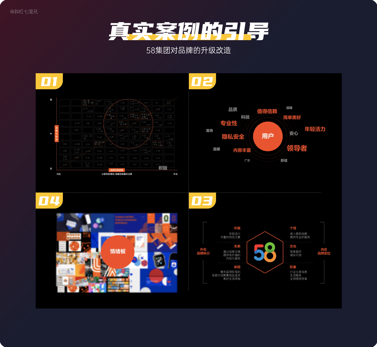 互联网个人品牌打造之从入门到精通讲座,课程,学习,管理,发展,目标,第1张 互联网个人品牌打造之从入门到精通讲座,课程,学习,管理,发展,目标,第1张